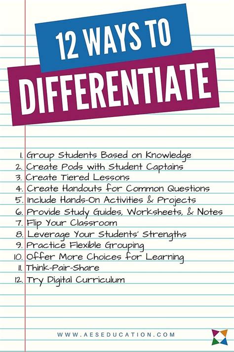 The 12 Best Differentiated Instruction Strategies For Cte