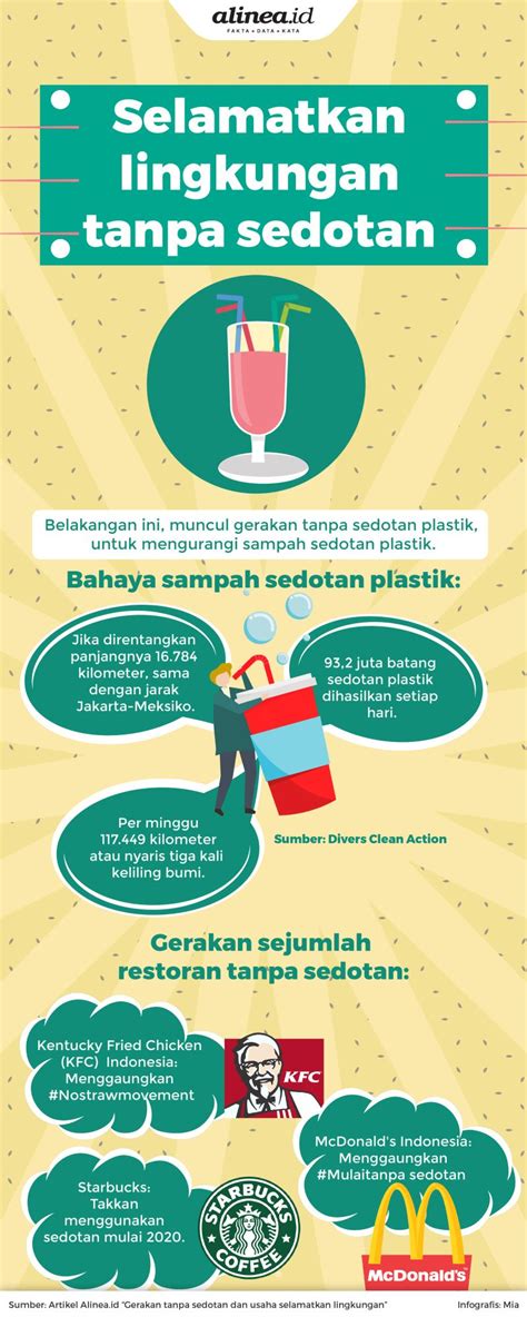 Contoh poster diatas dari kementrian lingkungan hidup dan kehutanan ri. Tren Untuk Contoh Poster Tentang Sampah Plastik - Koleksi ...