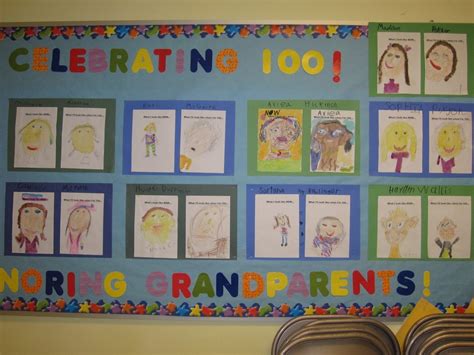 10 Fabulous Elementary School Bulletin Board Ideas 2021