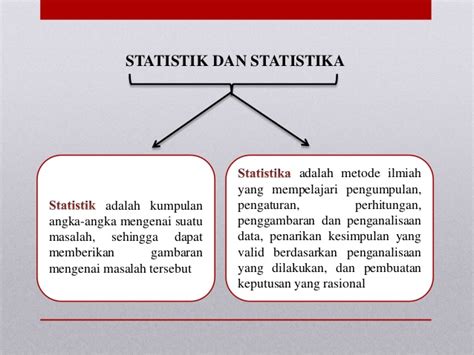 Pengertian statistik deskriptif dan inferensi nesiasite. Perbedaan Statistik Deskriptif Dan Statistik Inferensial ...