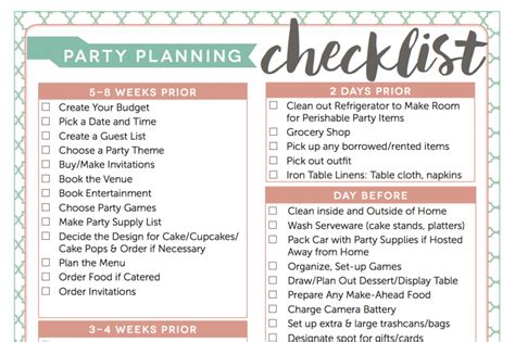 Gantt chart ‎(dinner party project)‎ 4. 5 Tips to Hosting an Awesome Dinner Party For Your Friends ...