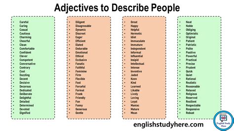 Adjectives For People English Study Here