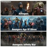 Avengers Avengers Age Of Ultron Avengers Infinity War Haha This Is So