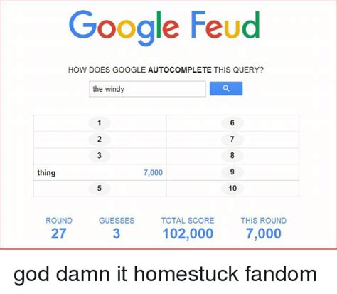Guess how google autocomplete those queries. Google Feud Answers Harry / Google Feud Answers Covid Outbreak - Harry potter ϟ hogwarts mystery ...