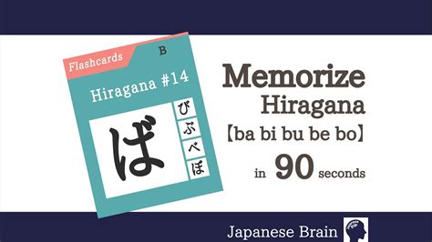 Flashcards Learn Memorize Japanese Hiragana Ba Bi Bu Be Bo In 90