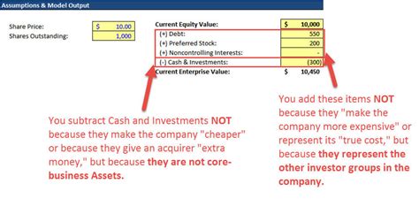 Ideally, you should use the market values of all these items when moving from equity value to enterprise value, but in reality, it doesn't make a huge. Equity Value Enterprise Value: The Ultimate Guide