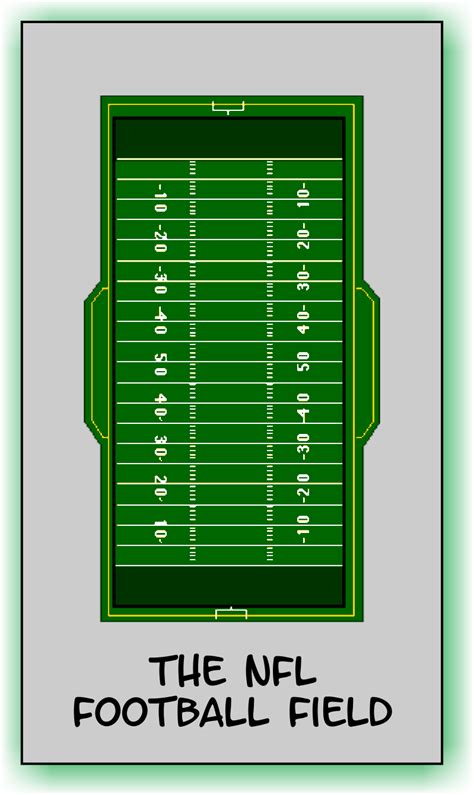 Browse and download hd football field png images with transparent background for free. Super Bowl XLVIII - Kidz News