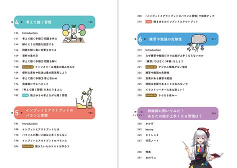 楽天ブックス 大切なのは練習や勉強だけじゃない！ 絵が上手くなる5つの習慣 焼まゆる 9784046060013 本