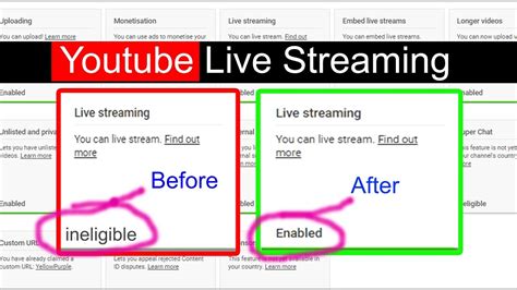 How To Enable Live Streaming On Youtube Youtube