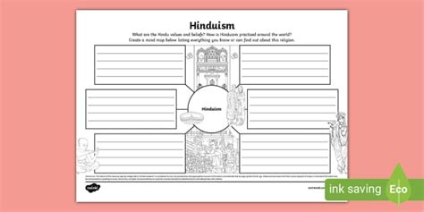 Hindu Dharma Mind Map Teacher Made Twinkl