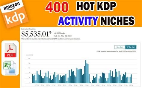 Hot KDP Activity Niches Graphic By KDP Designs Creative Fabrica
