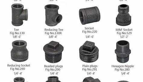 Black Iron Pipe Fittings Wholesale