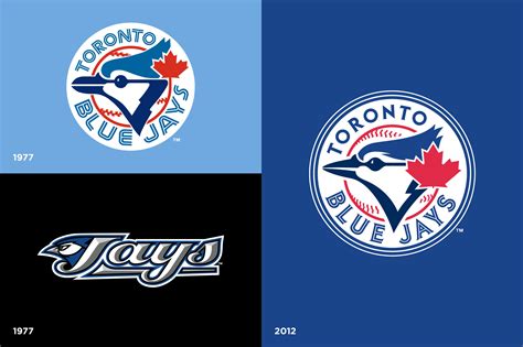 Toronto Blue Jays — Fanbrandz