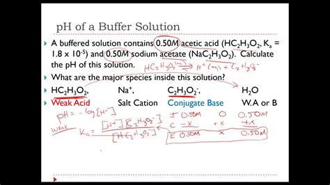 Intro To Buffers And The Henderson Hasselbalch Equation Youtube