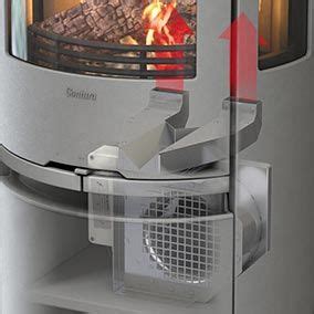 Image: Fan | Wood burning stove, Soapstone stove, Stove