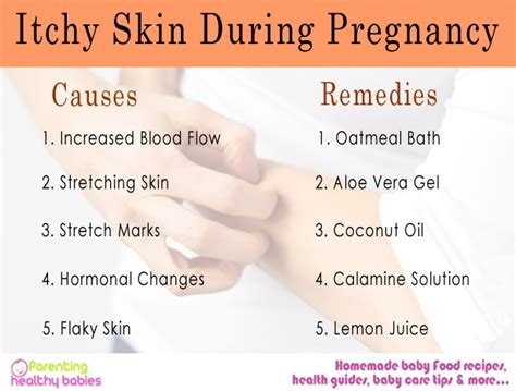 Itchy Skin During Pregnancy Do I Need To Be Worried