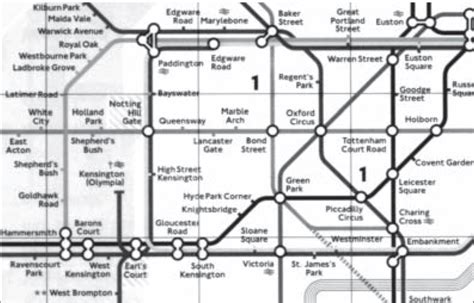 Example Of Schematic Map For Underground Transportation In London