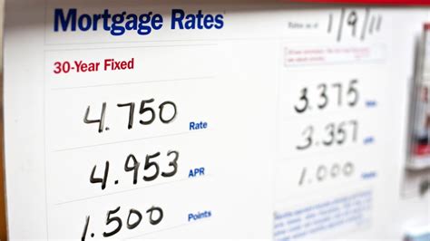 What Is An Origination Fee And How Much Does It Cost Mortgage