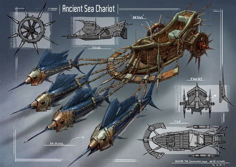 Pin By Tyler Cooper On Pirate Steampunk Airship Fantasy Artwork
