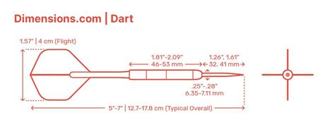 Darts Dimensions And Drawings Character Sheet Darts