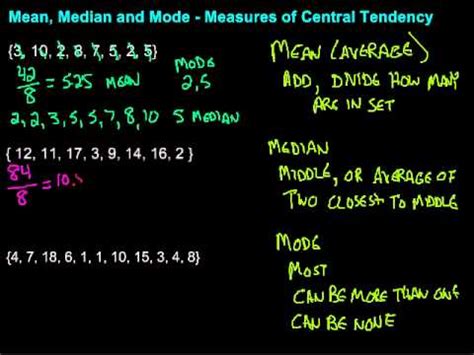 What is meant by center tendency? Mean, Median, & Mode - Measures of Central Tendency - YouTube