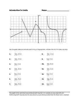A graphing calculator is required for these problems. Introduction to Limits (With images) | Ap calculus ...