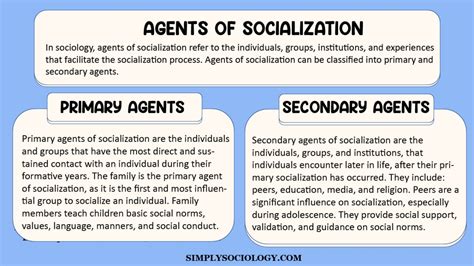 Agents Of Socialization Definition And Examples