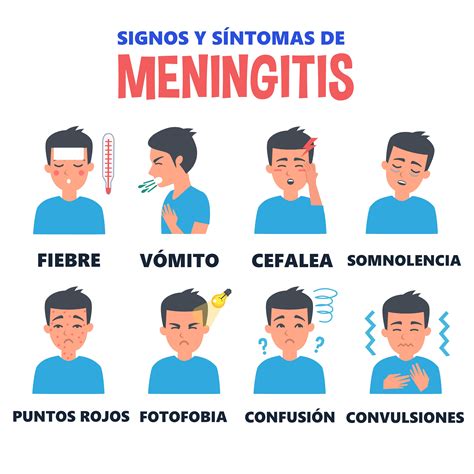 Sanitarios En Apuros Meningitis SÍntomas