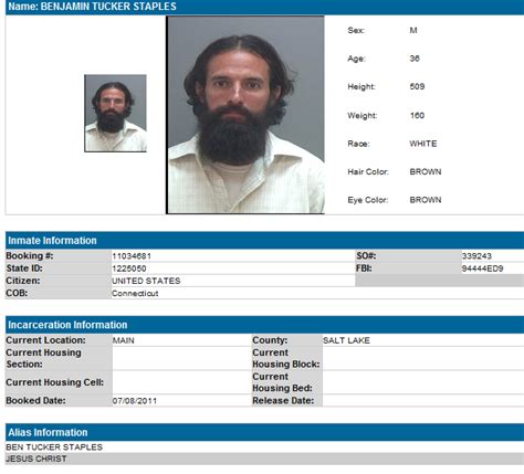 Mormonism Unveiled Fact Vs Fancy Jesus Christ Arrested And Charged