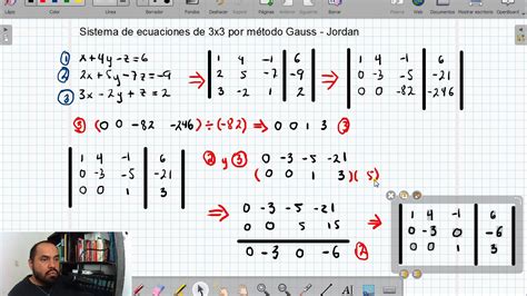 Ecuaciones 3x3 Método Gauss Jordan Youtube