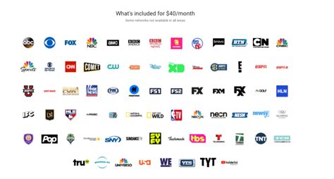 Youtube Tv Channel Lineup Printable