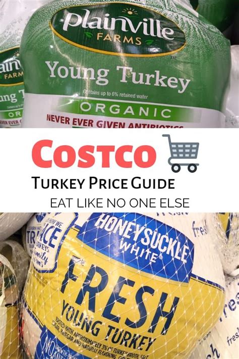 Costco is closed on thanksgiving, but you can get all your groceries every day leading up to it. Costco Turkey Prices - Eat Like No One Else | Organic ...