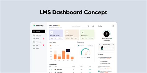 Lms Dashboard Concept Figma