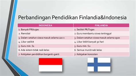 12 Perbedaan Sistem Pendidikan Indonesia Finlandia Pusat Pendidikan