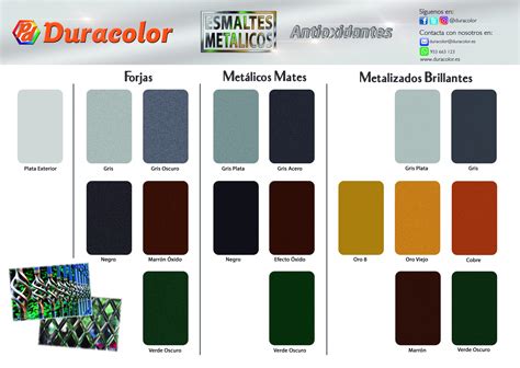 Cartas De Colores Duracolor Coatings