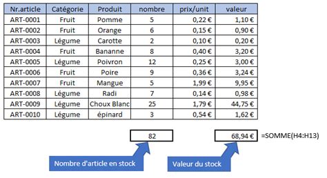 Maybe you would like to learn more about one of these? 10 Formules Excel les plus utiliser