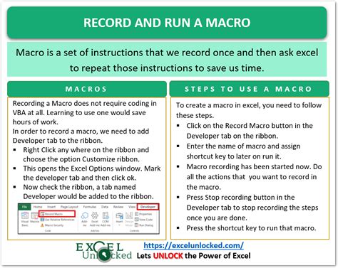 Record And Run A Macro Real Life Example Excel Unlocked