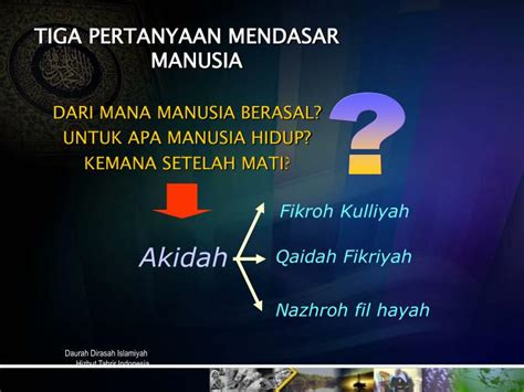 PPT - Akidah Islamiyah PowerPoint Presentation - ID:4900538