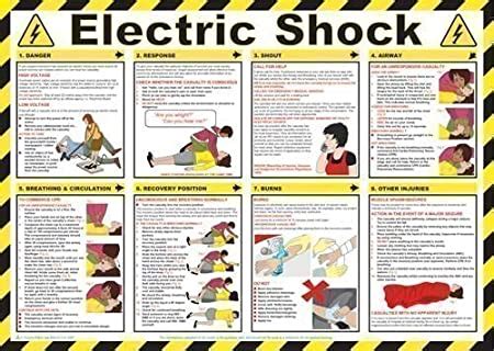 New Electric Shock Treatment Guide Poster Emergency First Aid Training