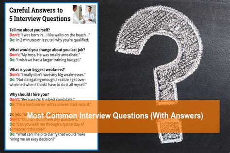 Most Common Interview Questions With Answers Çok Bilenler
