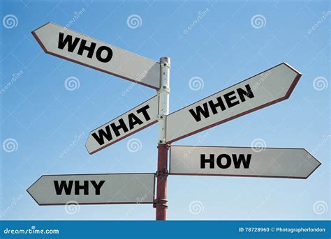 Who What When Why How Sign Post Stock Photo Image Of Idea Look 78728960