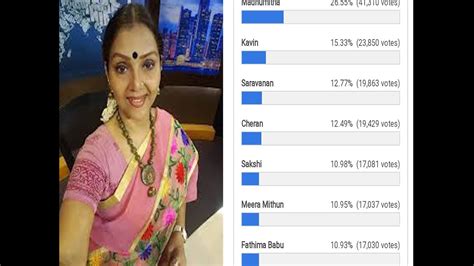Bigg boss tamil vote online. Bigg Boss 3 Tamil Voting Status | NavarasaPattarai - YouTube