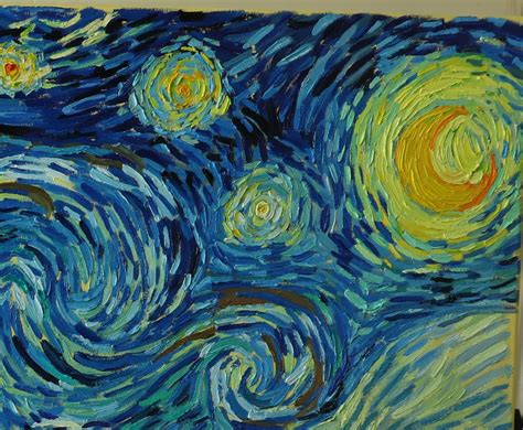 The Starry Night Van Gogh Reproduction Oil Painting By Robin Funk