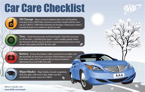 Winter Checklist