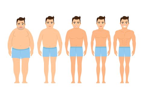 男性の4つの体型を種類・タイプ別に比較！一番モテるのはどれ？ 体型com