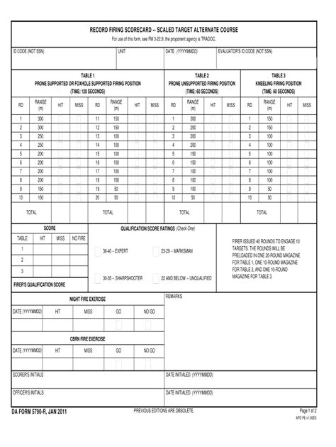 Army basic marksmanship training consists of three phases. 2011-2020 Form DA 5790-R Fill Online, Printable, Fillable ...