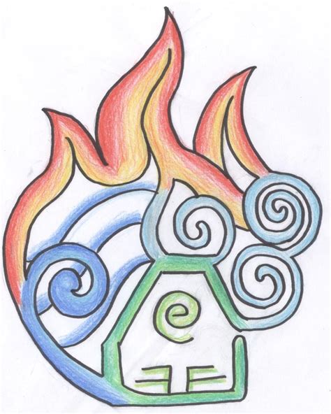 The Four Elements By Whispering Waters On Deviantart Drawing Ideas