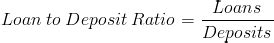 World (all entities, including reference area, including io),reporting sector. Loan to Deposit Ratio - Formula (with Calculator)