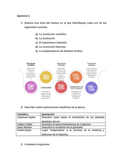 Ejercicio 3 Ejercicio 3 1 Elabora Una Línea Del Tiempo En La Que Identifiques Cada Uno De