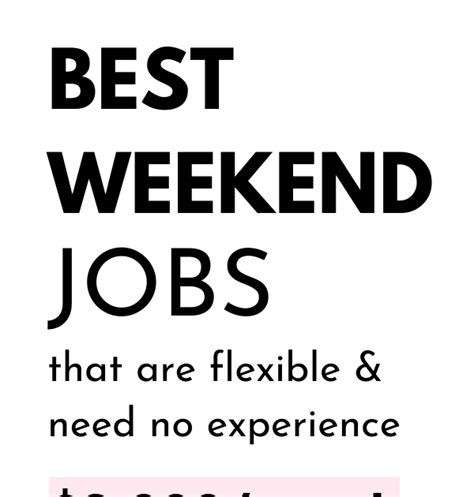 Part Time Jobs For The Weekend Near Me - PLOYMENT
